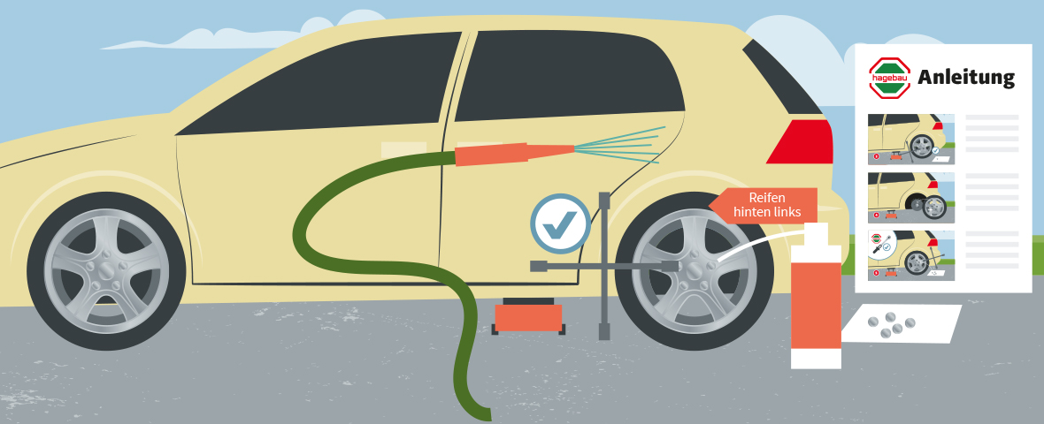 Illustration eines Autos von der linken Seite, ein Reifen ist mit dem Text "Reifen hinten links" gekennzeichnet und wird mit einem Radmutternschlüssel bearbeitet, danben sind eine Spraysdose und schrauben zu sehen, ein grüner Luftschlauch mit roter Düse zeigt auf den Reifen, unter dem Auto steht ein Wagenheber und es ist eine Anleitung mit hagebau-Logo zu sehen